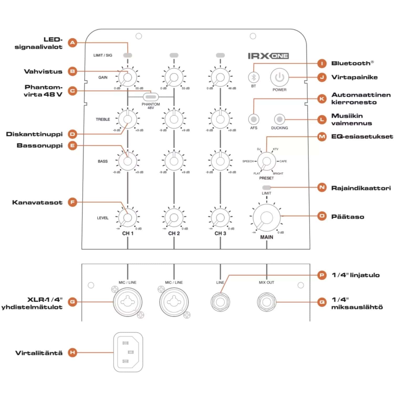 JBL IRX One aktiivinen pilarikaiutin - Image 7